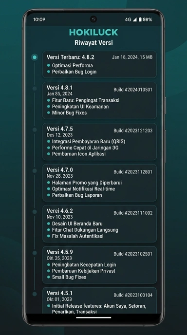 Riwayat Versi Terbaru Hokiluck untuk Pengguna Android